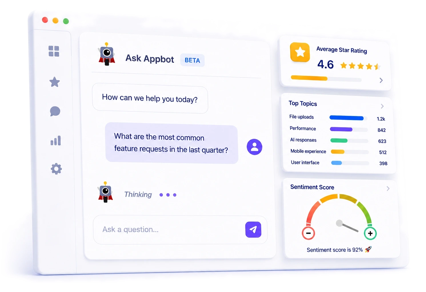 Ask Appbot dashboard answering an app review question with star rating, top topics and sentiment score